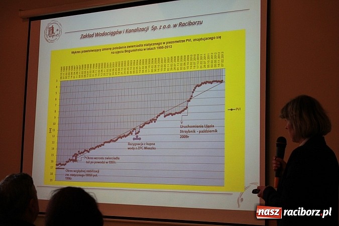 Zdjęcie w galerii na portalu naszraciborz.pl: Mieszkańcy Nowych Zagród rozczarowani spotkaniem. Przyszli żeby się rozejść wiadomości z regionu