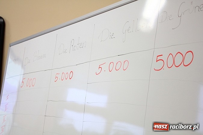 Zdjęcie w galerii na portalu naszraciborz.pl: Spiel mit uns! Konkurs w Budowlance wiadomości z regionu