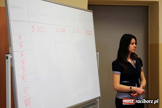 Zdjęcie w galerii na portalu naszraciborz.pl: Spiel mit uns! Konkurs w Budowlance wiadomości z regionu