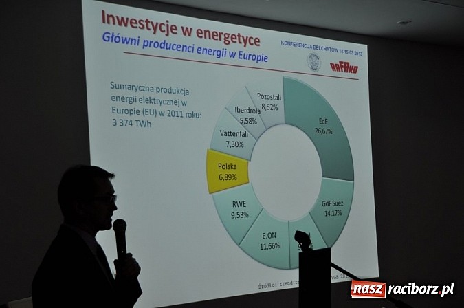 Zdjęcie w galerii na portalu naszraciborz.pl: Rafako: współpraca przemysłu z nauką wiadomości z regionu