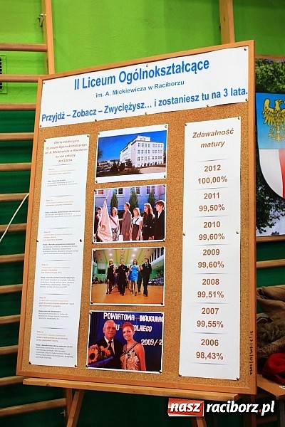 Zdjęcie w galerii na portalu naszraciborz.pl: Czemu warto uczyć się właśnie w TEJ szkole? wiadomości z regionu