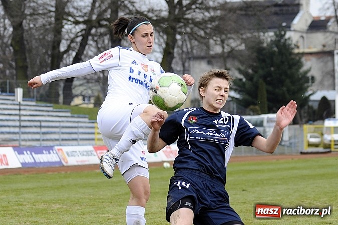 Zdjęcie w galerii na portalu naszraciborz.pl: Sensacja przy Zamkowej! Beniaminek lepszy od mistrzyń Polski wiadomości z regionu