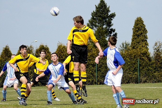 Zdjęcie w galerii na portalu naszraciborz.pl: Markowice górą nad Raszczycami wiadomości z regionu