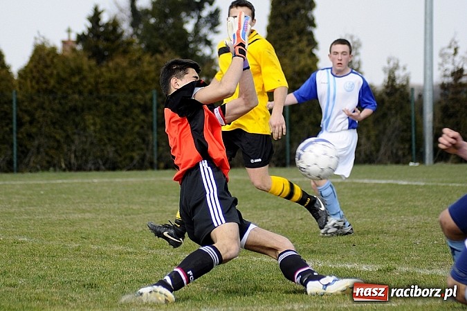 Zdjęcie w galerii na portalu naszraciborz.pl: Markowice górą nad Raszczycami wiadomości z regionu