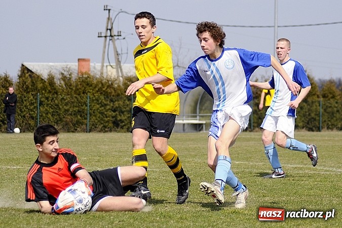 Zdjęcie w galerii na portalu naszraciborz.pl: Markowice górą nad Raszczycami wiadomości z regionu