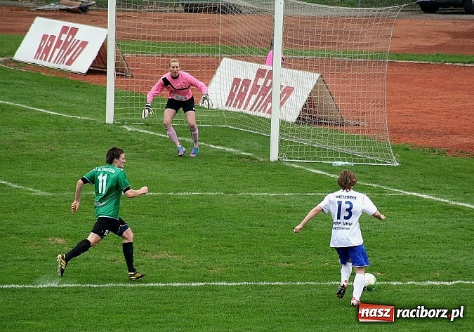 Zdjęcie w galerii na portalu naszraciborz.pl: Unitki rozgromiły piłkarki Górnika Łęczna wiadomości z regionu