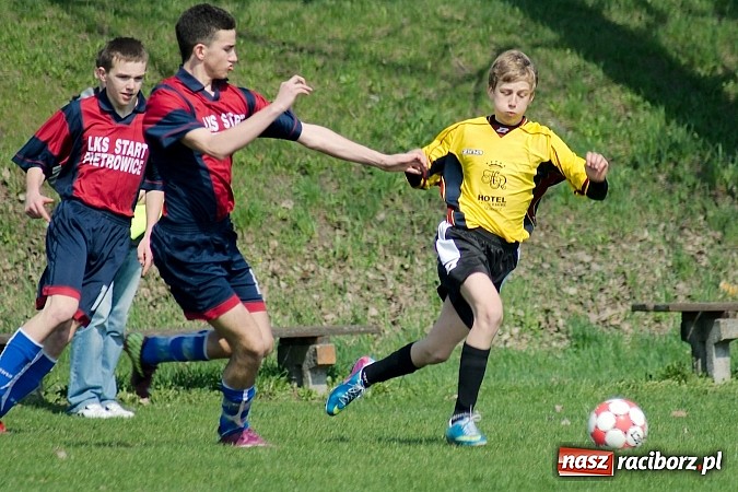 Zdjęcie w galerii na portalu naszraciborz.pl: Podział punktów w juniorskich derbach wiadomości z regionu