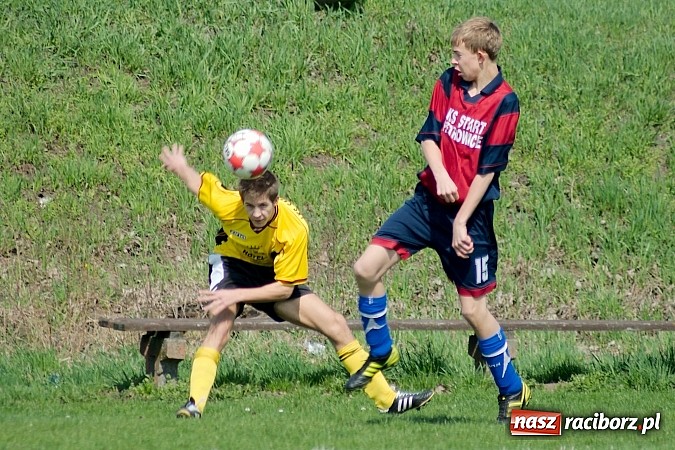 Zdjęcie w galerii na portalu naszraciborz.pl: Podział punktów w juniorskich derbach wiadomości z regionu