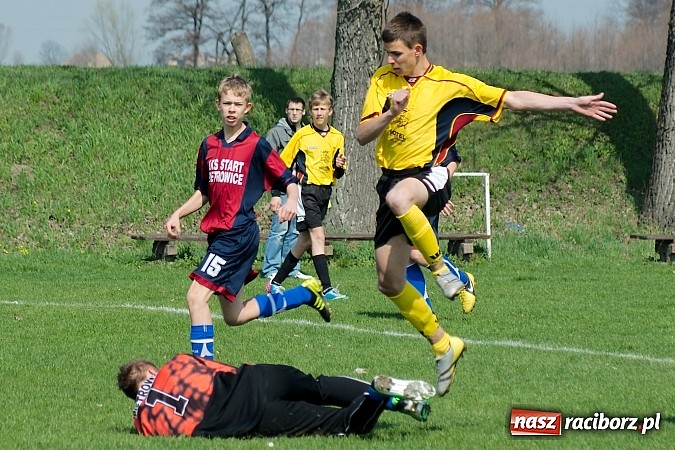 Zdjęcie w galerii na portalu naszraciborz.pl: Podział punktów w juniorskich derbach wiadomości z regionu