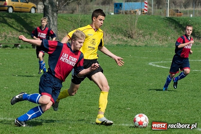 Zdjęcie w galerii na portalu naszraciborz.pl: Podział punktów w juniorskich derbach wiadomości z regionu