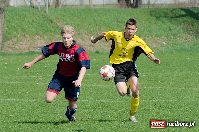 Zdjęcie w galerii na portalu naszraciborz.pl: Podział punktów w juniorskich derbach wiadomości z regionu