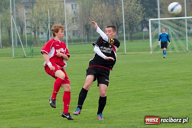 Zdjęcie w galerii na portalu naszraciborz.pl: Juniorzy Rafako rycerzami wiosny. Hat-trick Michała Konieczko wiadomości z regionu