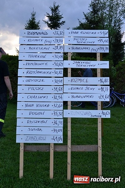 Zdjęcie w galerii na portalu naszraciborz.pl: VI strażackie zawody na czas w Rudyszwałdzie wiadomości z regionu