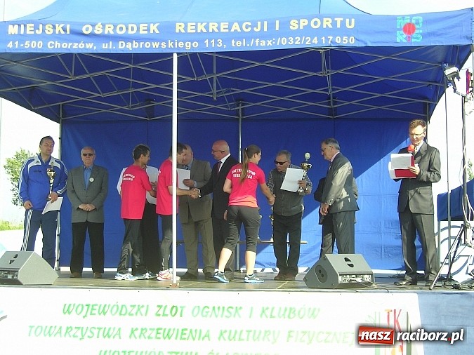 Zdjęcie w galerii na portalu naszraciborz.pl: TKKF 