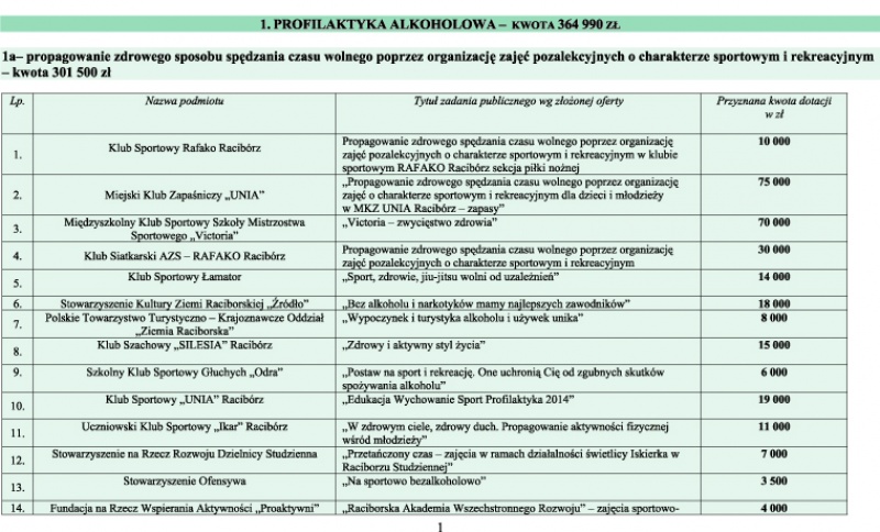 konkurs08032014 konkurs08032014