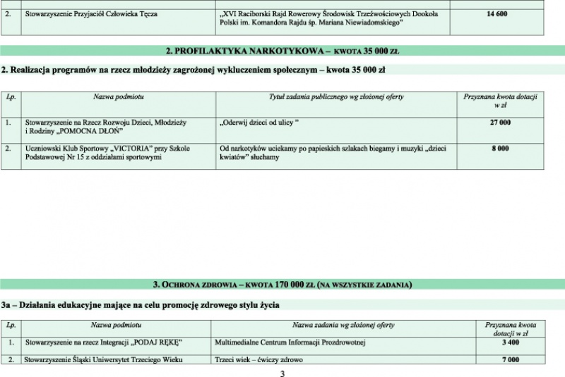 konkurs080320143 konkurs080320143