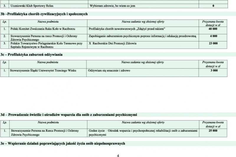konkurs080320144 konkurs080320144