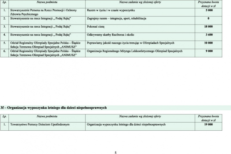 konkurs080320145 konkurs080320145