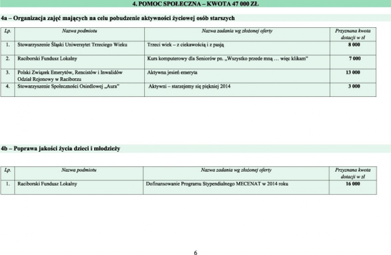 konkurs080320146 konkurs080320146