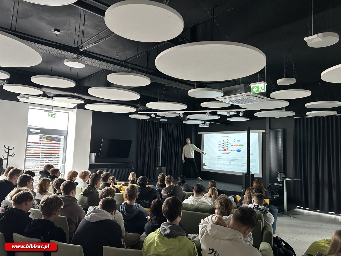 O AI na Stacji Młodych