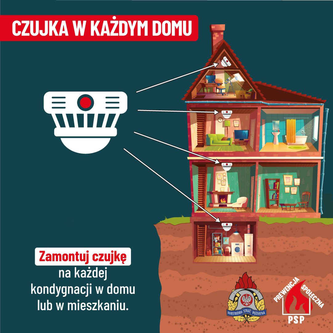 Dym i tlenek węgla nie dają drugiej szansy. Zainstaluj czujkę CO