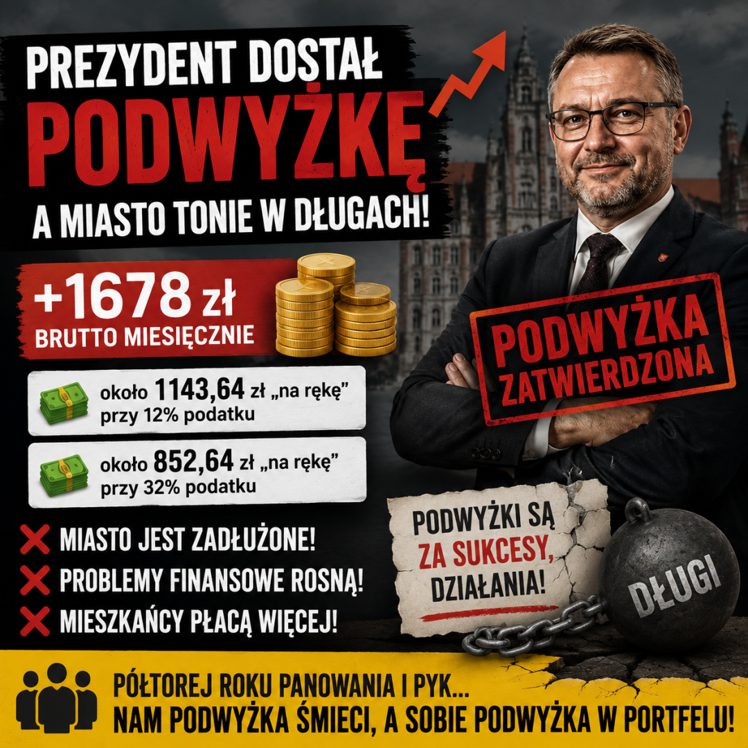 Stanowisko Nowej Nadziei – Oddział w Raciborzu w sprawie podwyżki wynagrodzenia dla Prezydenta Jacka Wojciechowicza