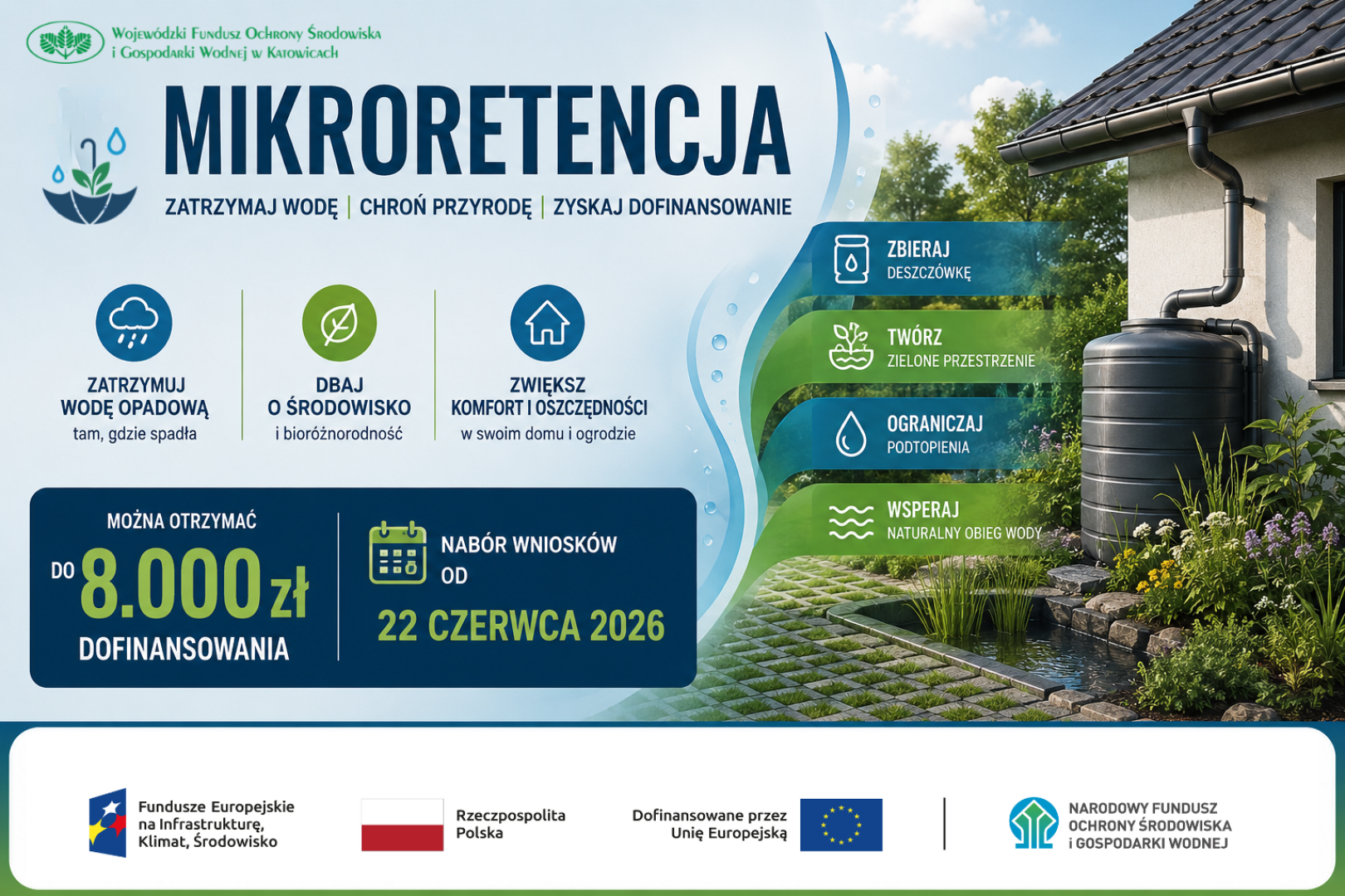 Ruszył nabór wniosków w programie MIKRORETENCJA