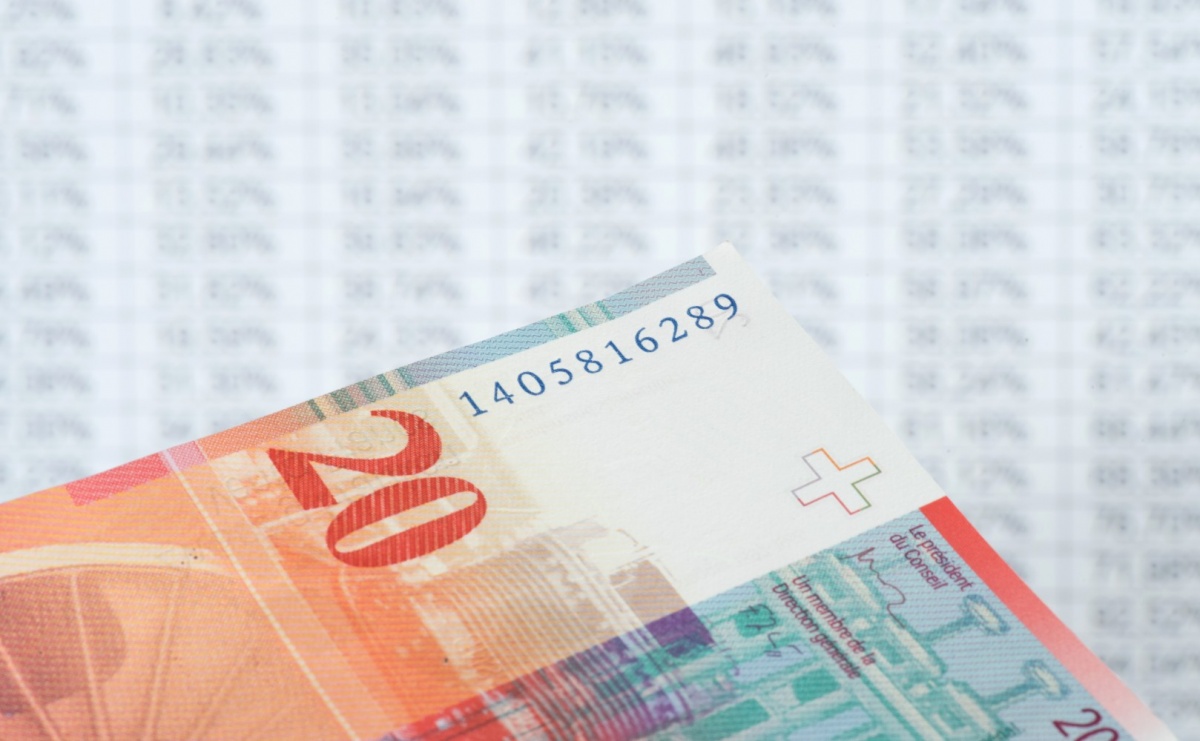 Jak znaleźć dobrą ofertę na prowadzenie sprawy frankowej? - Serwis informacyjny z Raciborza - naszraciborz.pl