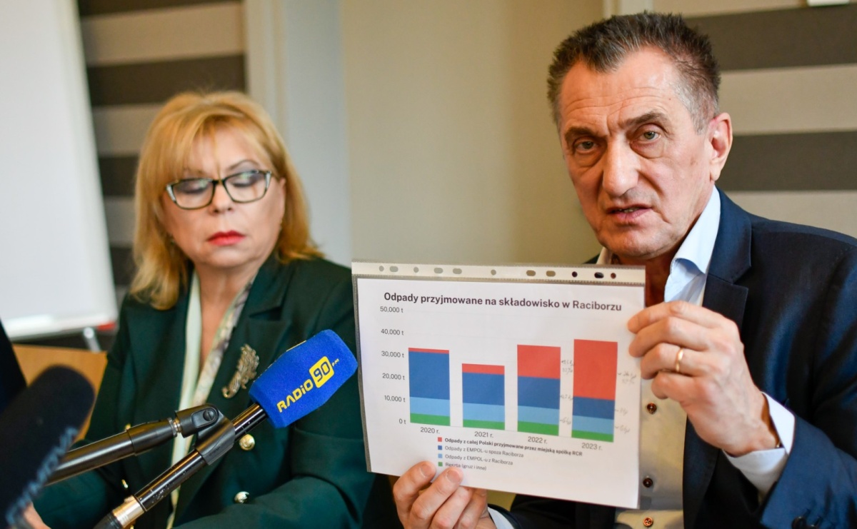 Śmierdzący interes na Brzeziu. Posłanka wskazuje, że mieszkańcy mogą sami rozwiązać ten problem! - Serwis informacyjny z Raciborza - naszraciborz.pl