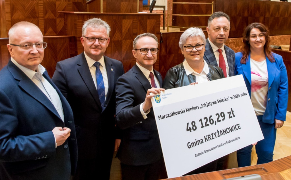 Wsparcie lokalnych projektów i inwestycji - Serwis informacyjny z Raciborza - naszraciborz.pl