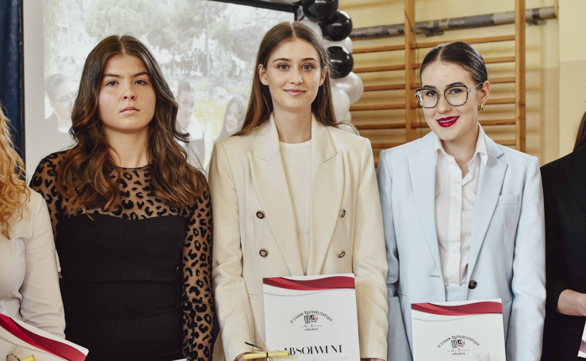 Licealiści z Dwójki gotowi do matury. II LO pożegnało maturzystów - Serwis informacyjny z Raciborza - naszraciborz.pl