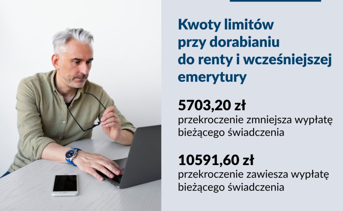 Nowe limity dorabiania dla wcześniejszych emerytów i rencistów - Serwis informacyjny z Raciborza - naszraciborz.pl