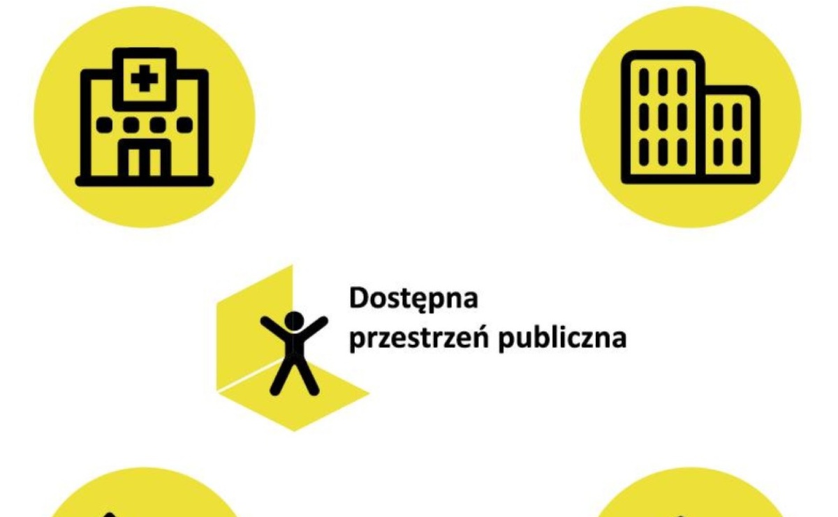 Dostępna przestrzeń publiczna. PFRON prowadzi nabór - Serwis informacyjny z Raciborza - naszraciborz.pl