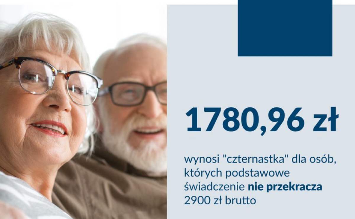 W piątek, 6 września, ruszają kolejne wypłaty czternastek - Serwis informacyjny z Raciborza - naszraciborz.pl