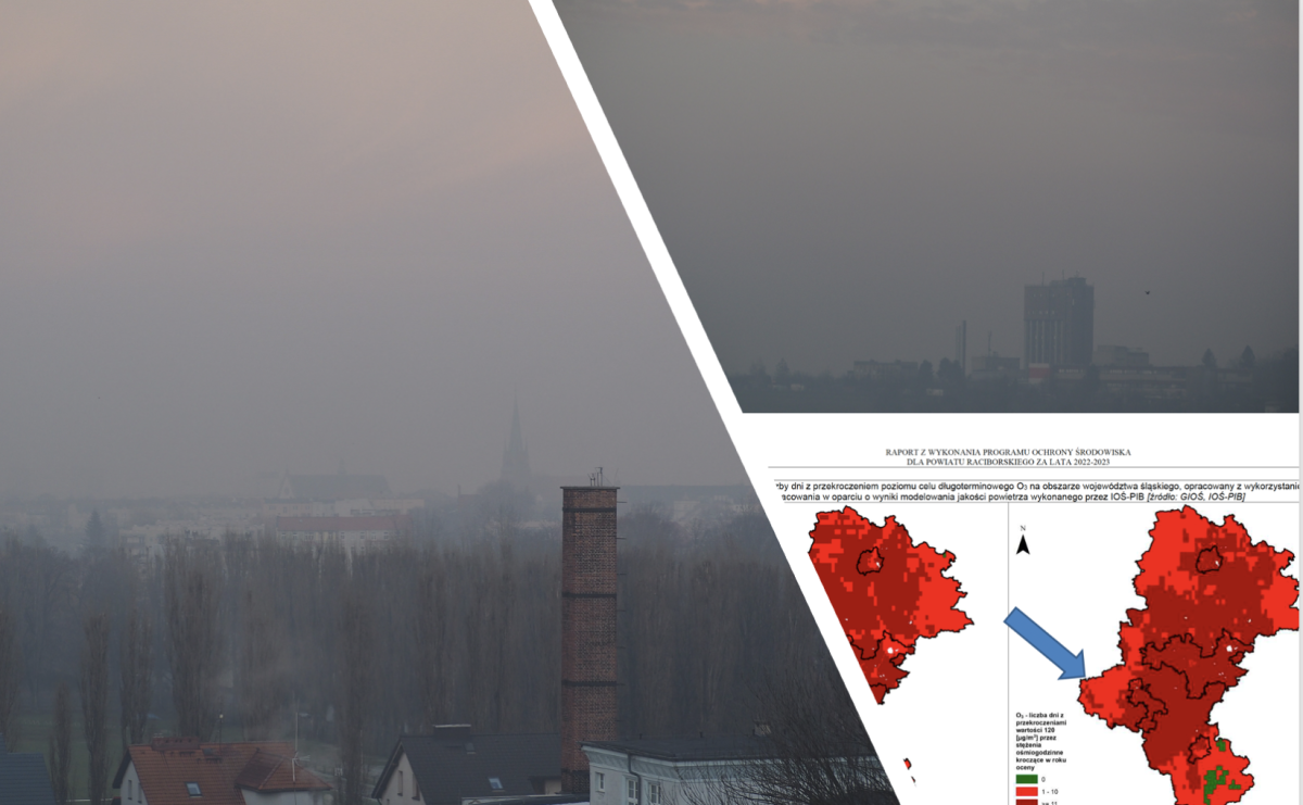Czystsze powietrze w powiecie raciborskim – widać efekty inwestycji w ochronę środowiska - Serwis informacyjny z Raciborza - naszraciborz.pl