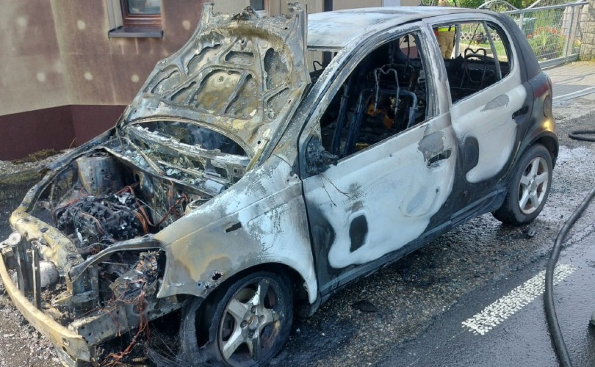 Pożary, wypadek i fałszywe alarmy – intensywny dzień dla strażaków z powiatu raciborskiego - Serwis informacyjny z Raciborza - naszraciborz.pl