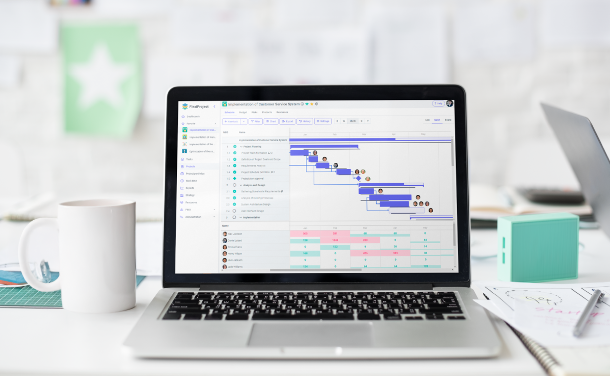 Nowe technologie w pracy zespołowej – od wideokonferencji po pełne zarządzanie projektami - Serwis informacyjny z Raciborza - naszraciborz.pl
