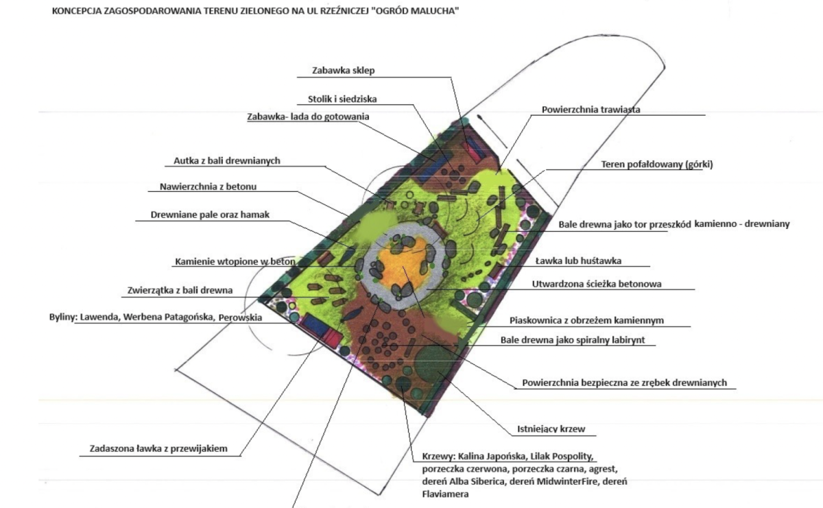 Powstanie Ogród Malucha przy ul. Rzeźniczej. Miasto szuka wykonawcy nowego placu zabaw - Serwis informacyjny z Raciborza - naszraciborz.pl
