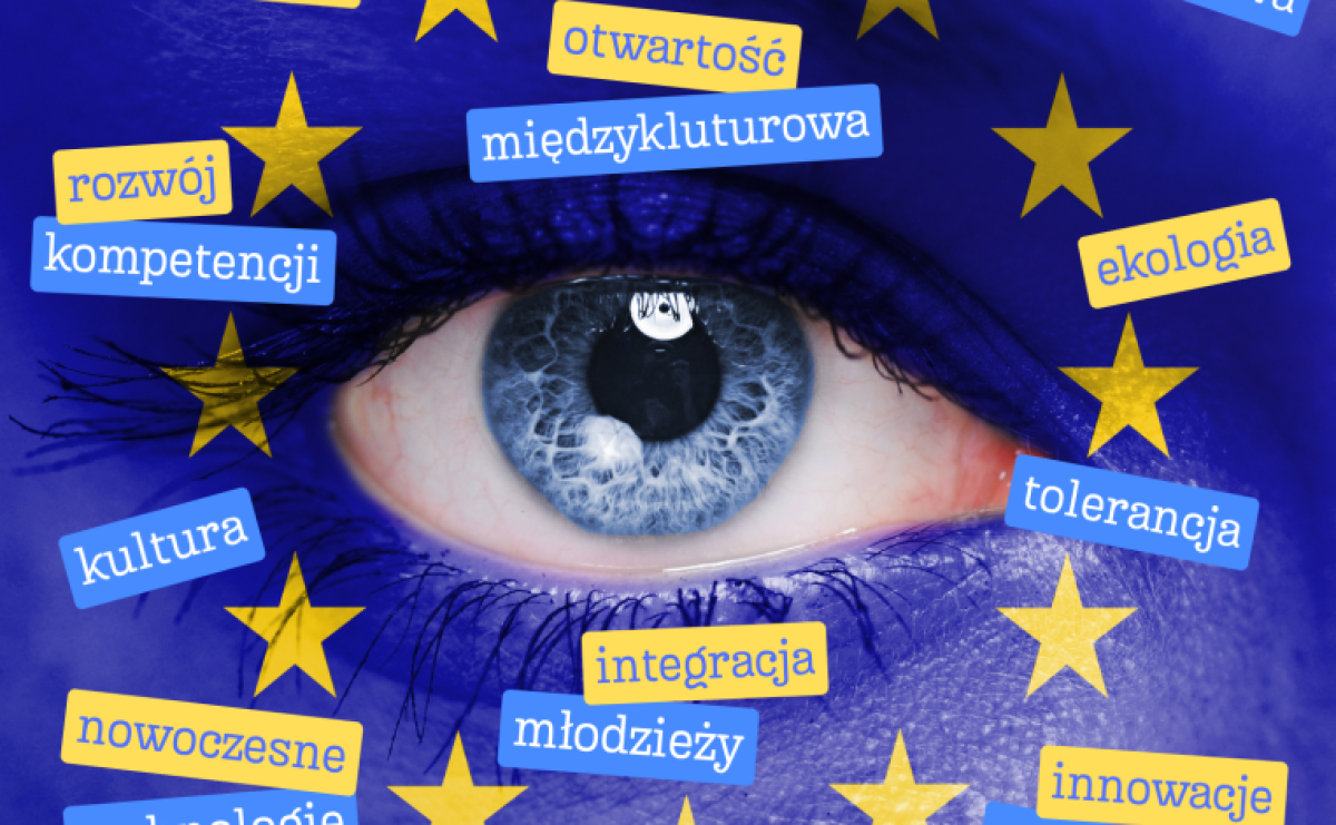 II LO w Raciborzu z nowym projektem międzynarodowym: Jutro dzieje się w II LO dzisiaj - Serwis informacyjny z Raciborza - naszraciborz.pl