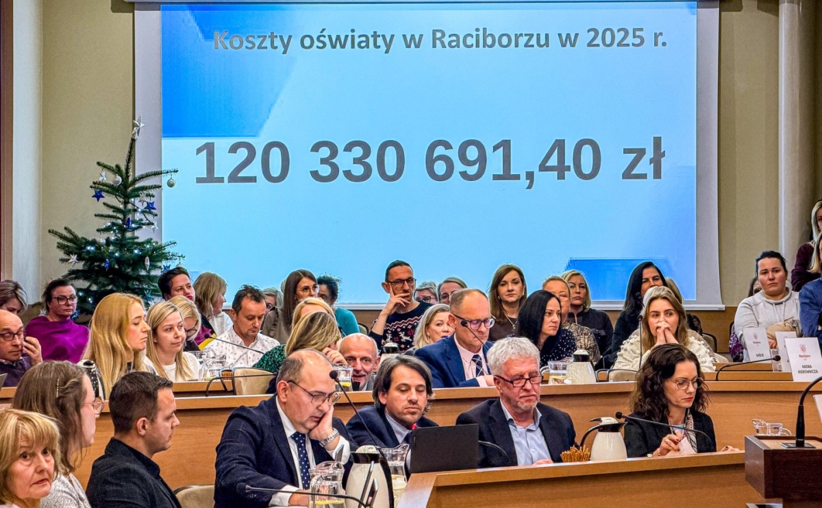 Vulcan ostrzegał, urząd przespał - raciborską oświatę czeka bolesny zabieg [OPINIA] - Serwis informacyjny z Raciborza - naszraciborz.pl