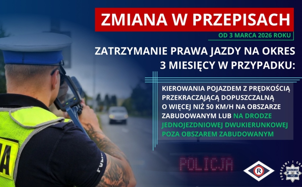 Ważne zmiany w przepisach ruchu drogowego! Uważajcie, by nie stracić prawa jazdy - Serwis informacyjny z Raciborza - naszraciborz.pl