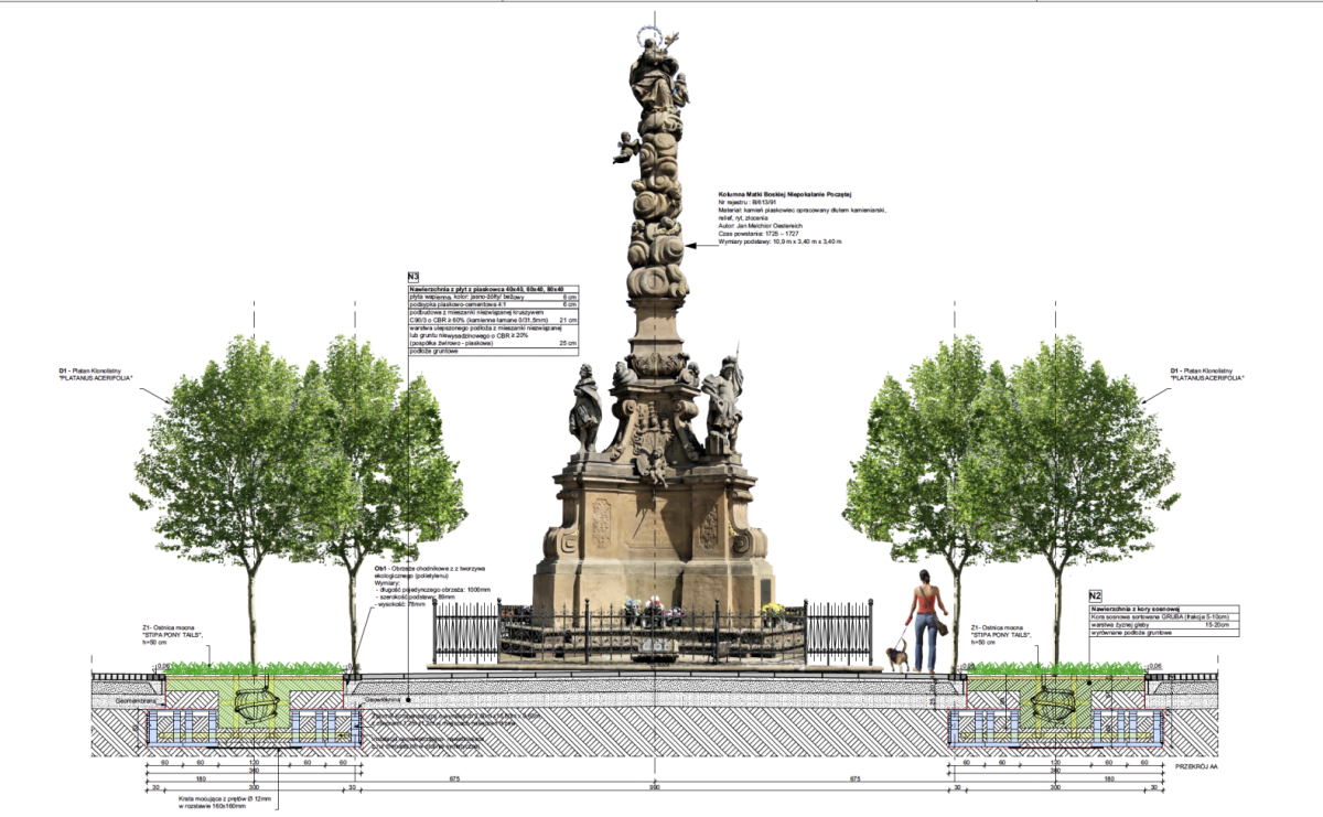 Rusza rewitalizacja centralnej części Rynku w Raciborzu. Ratusz ogłosił przetarg [FOTO] - Serwis informacyjny z Raciborza - naszraciborz.pl