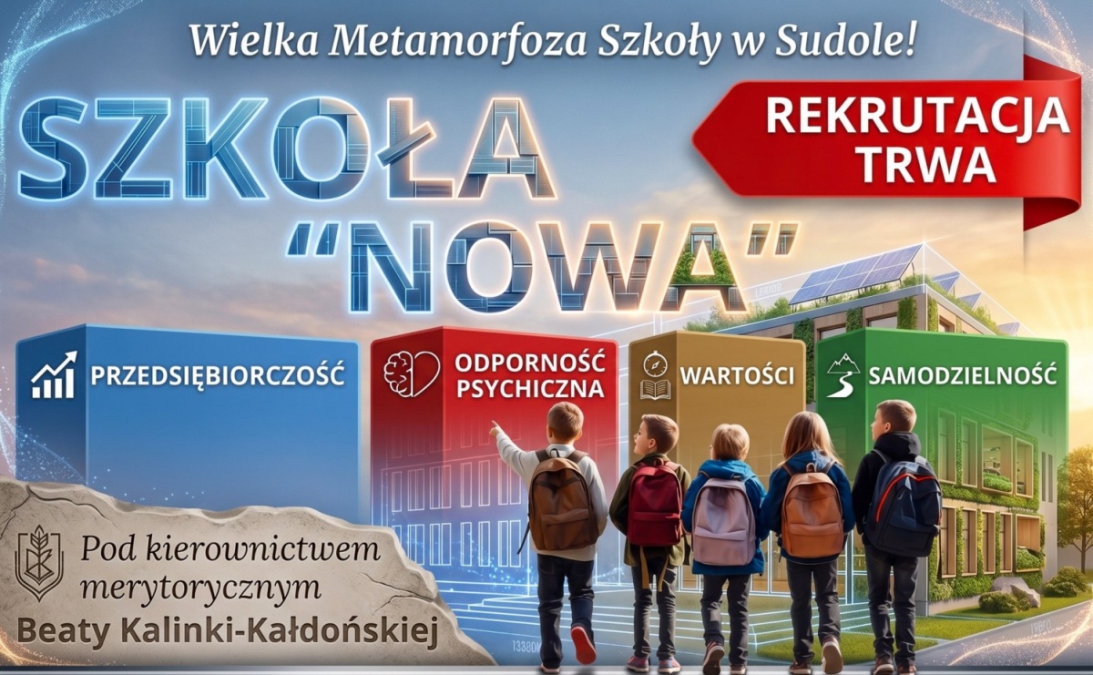 Edukacyjna rewolucja w Raciborzu-Sudole. Poznajcie projekt Szkoła Nowa – tu odkrywa się supermoce! - Serwis informacyjny z Raciborza - naszraciborz.pl
