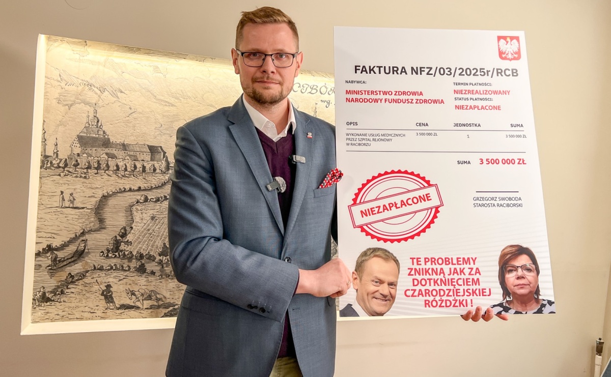 Dostęp do diagnostyki pod lupą posłów PiS, w tym M. Wosia. Jest odpowiedź resortu zdrowia - Serwis informacyjny z Raciborza - naszraciborz.pl