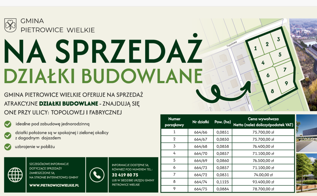 Przetarg na działki budowlane w Pietrowicach Wielkich - Serwis informacyjny z Raciborza - naszraciborz.pl