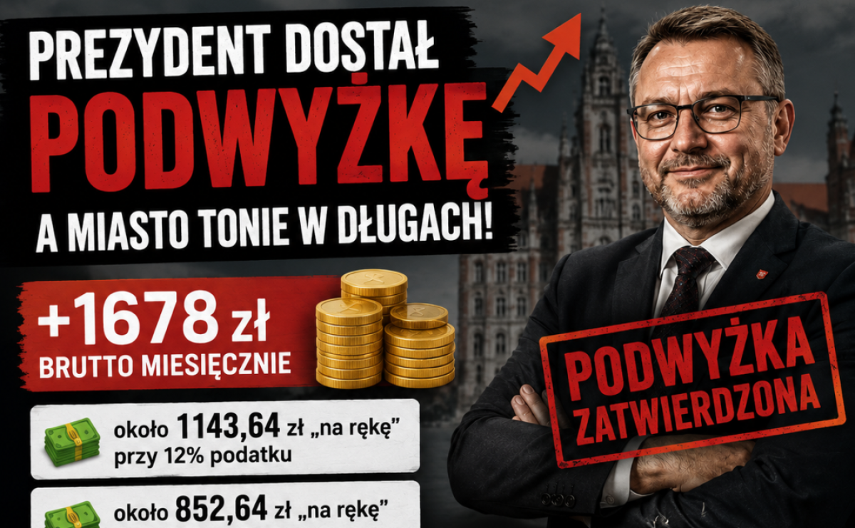 Stanowisko Nowej Nadziei – Oddział w Raciborzu w sprawie podwyżki wynagrodzenia dla Prezydenta Jacka Wojciechowicza - Serwis informacyjny z Raciborza - naszraciborz.pl