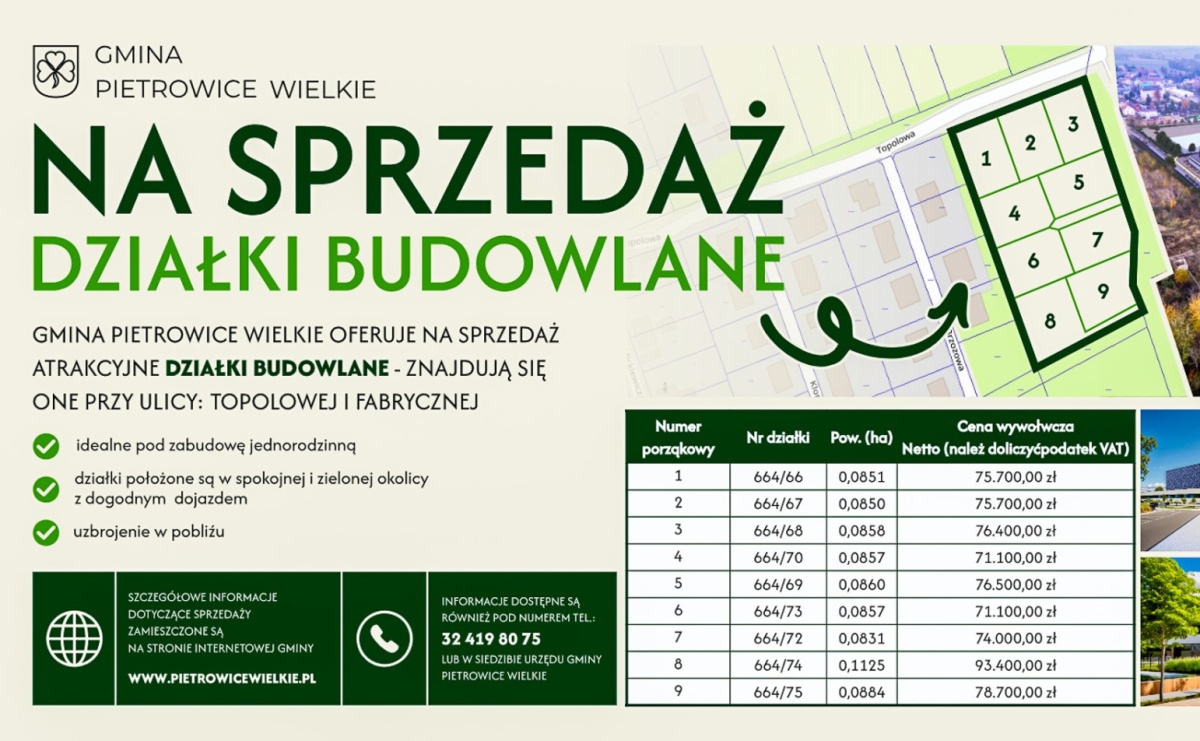 Przetarg na działki budowlane w Pietrowicach Wielkich - Serwis informacyjny z Raciborza - naszraciborz.pl
